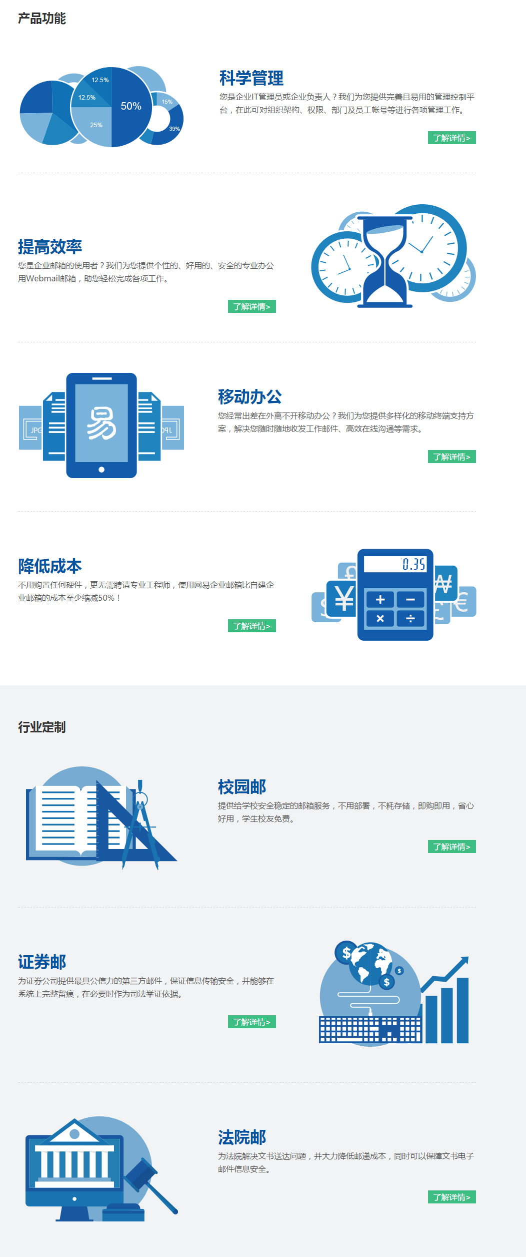 網易企業(yè)郵箱